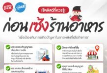 เช็คลิสที่ควรรู้! ก่อนเซ้งร้านอาหาร