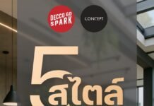 ออฟฟิศยุคใหม่ บรรยากาศเป็นเรื่องสำคัญ! แชร์ 5 สไตล์การออกแบบภายในออฟฟิศ ที่มาแรงปี 2025
