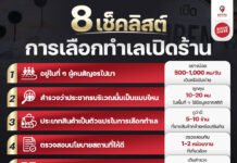 8 เช็คลิสต์ การเลือกทำเลเปิดร้าน