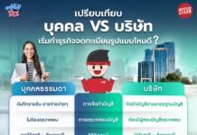 เปรียบเทียบ บุคคล VS บริษัท เริ่มทำธุรกิจจดทะเบียนรูปแบบไหนดี?